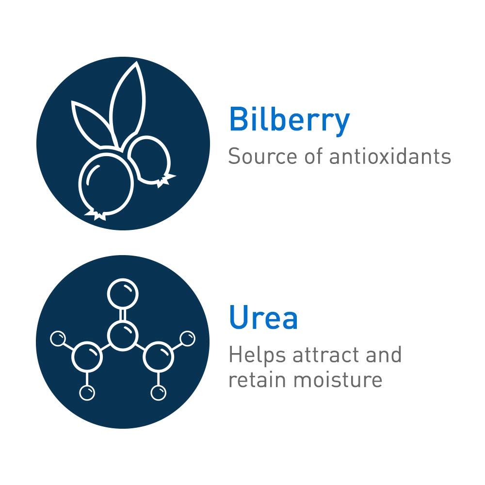 CeraVe Diabetics Dry Skin Moisturizing Cream. Urea Face & Body Lotion. 8oz | Fast-Absorbing Skin Care Formula with Ceramides and Antioxidants Provides 48-Hour Hydration To Soothe Diabetics' Dry Skin