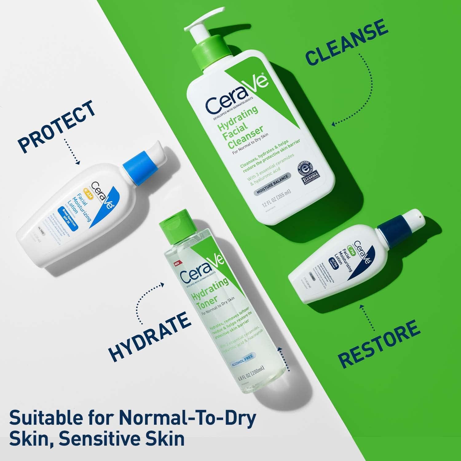 CeraVe Hydrating Toner for Face Non-Alcoholic with Hyaluronic Acid. Niacinamide. and Ceramides for Sensitive Dry Skin. Fragrance-Free Non Comedogenic. Full Size. 6.8 Fl Oz