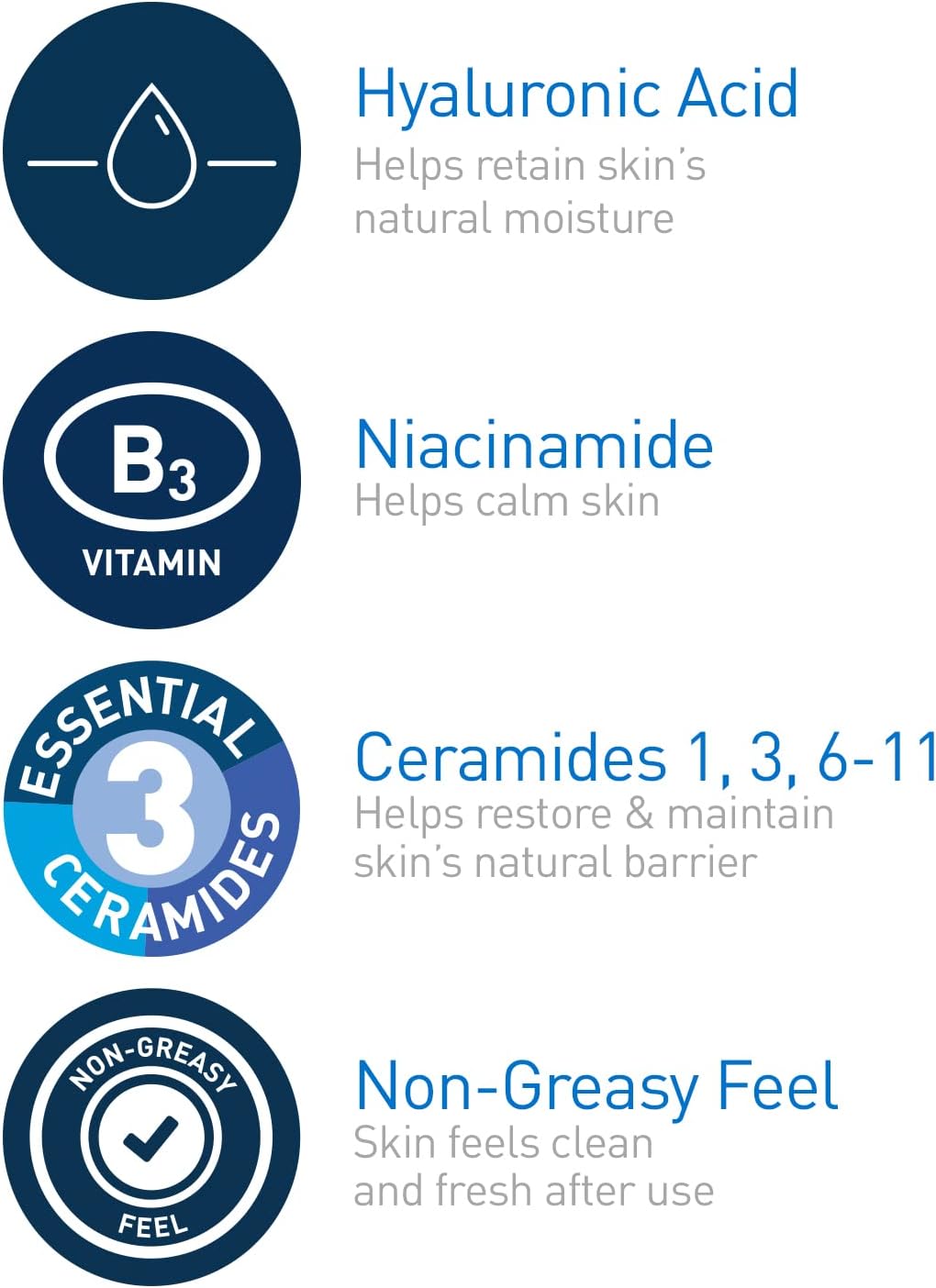 CeraVe Hydrating Toner for Face Non-Alcoholic with Hyaluronic Acid. Niacinamide. and Ceramides for Sensitive Dry Skin. Fragrance-Free Non Comedogenic. Full Size. 6.8 Fl Oz