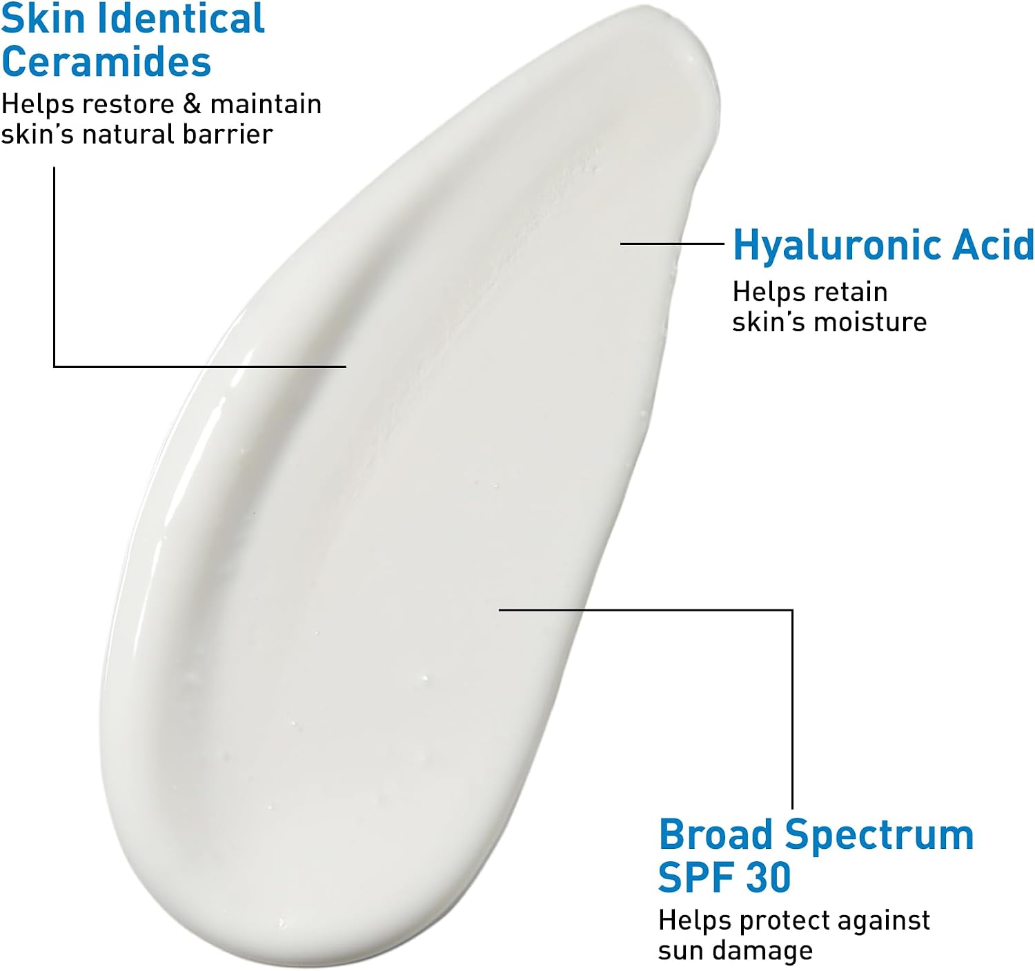 CeraVe Ultra-Light Moisturizing Lotion SPF 30. Sunscreen for Face. 1.7oz | Skin Care. Face Moisturizer. Hyaluronic Acid. Sunscreen Lotion. Facial Moisturizer. Oil Free. Matte Finish. Ceramides