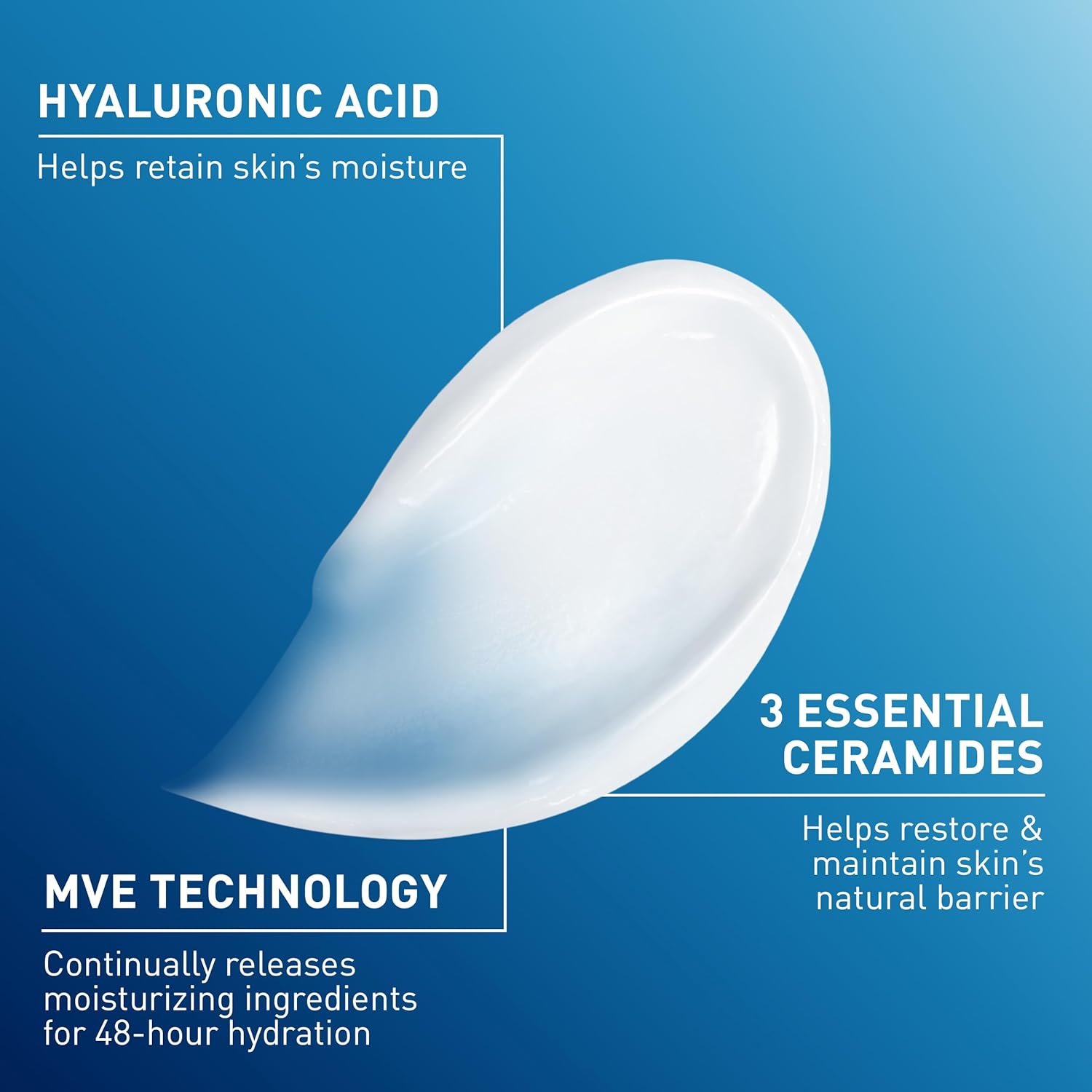 CeraVe Moisturizing Cream. Face & Body Moisturizer for Dry Skin. 19oz | Skin Care with Hyaluronic Acid. Skin Barrier Repair. Ceramide Moisturizer. Fragrance Free. Non-Comedogenic. Daily Use