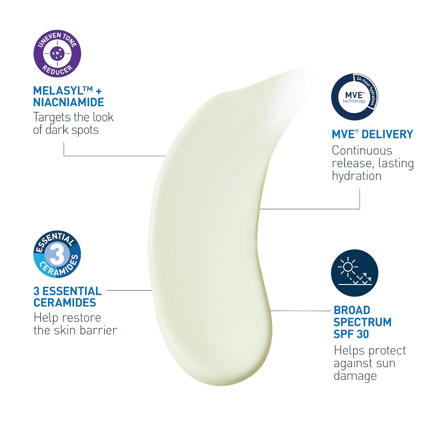 CeraVe Brightening Facial Moisturizer SPF 30 with Niacinamide. 1.35 oz | Hydrates. Brightens. and Evens Skin Tone with Ceramides. Niacinamide. and Antioxidants In a Fragrance-Free SPF 30 Formula
