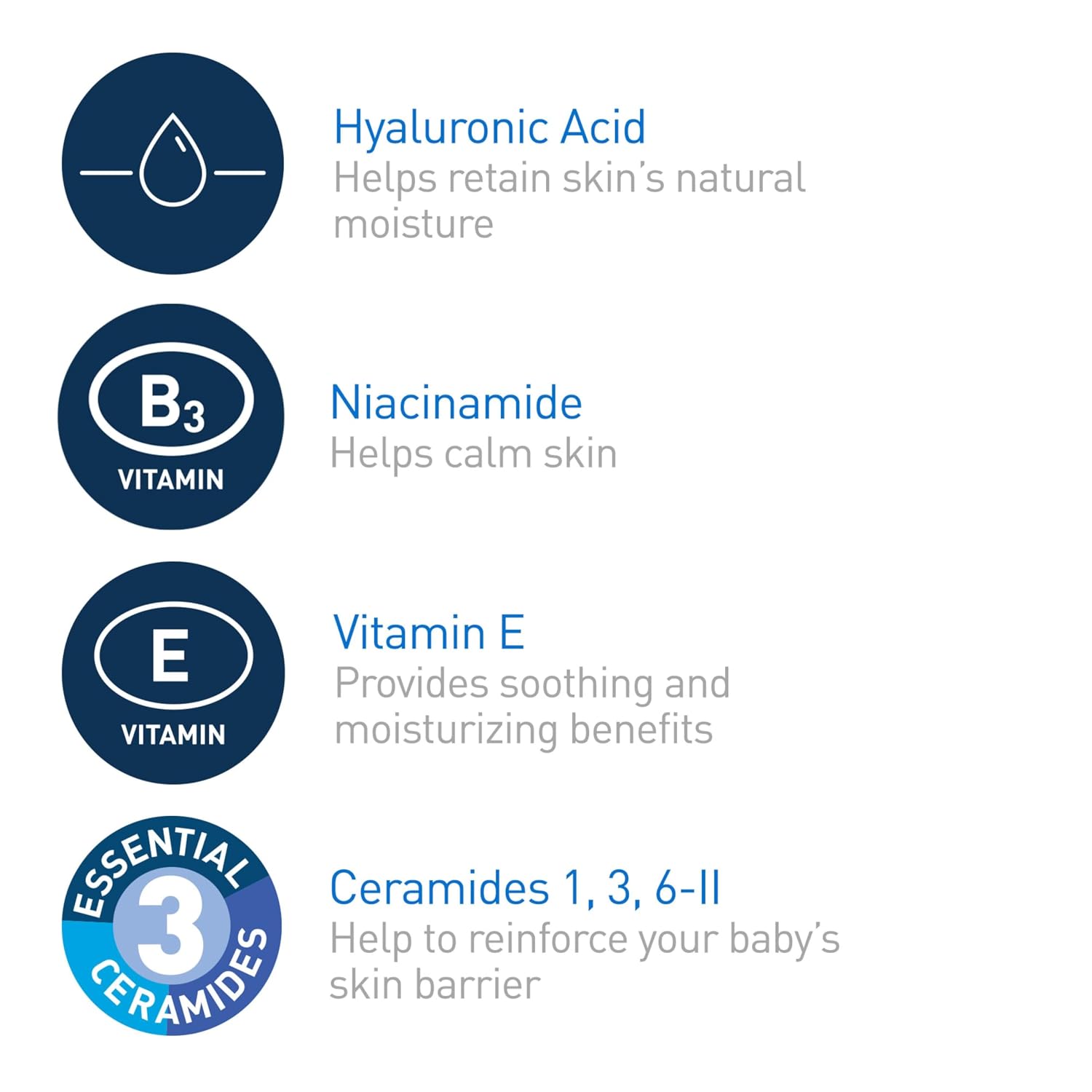 CeraVe Baby Lotion. Baby Skin Moisturizer with Vitamin E & Niacinamide.16oz | Gently Hydrates Delicate Skin with A Non-Greasy Feel. Free Of Fragrance. Dyes. Paraben & Phthalates