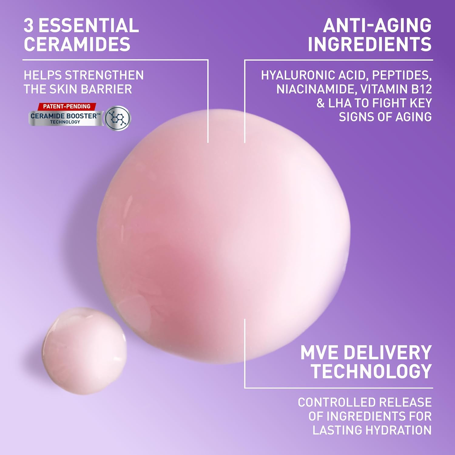 Super Boost Anti-Aging Serum with Peptides. Hyaluronic Acid & Ceramides | Face Serum with Ceramides. Peptides. Hyaluronic Acid. Vitamin B12 & LHA. Fine Lines & Wrinkles. Hydrating Milky Texture
