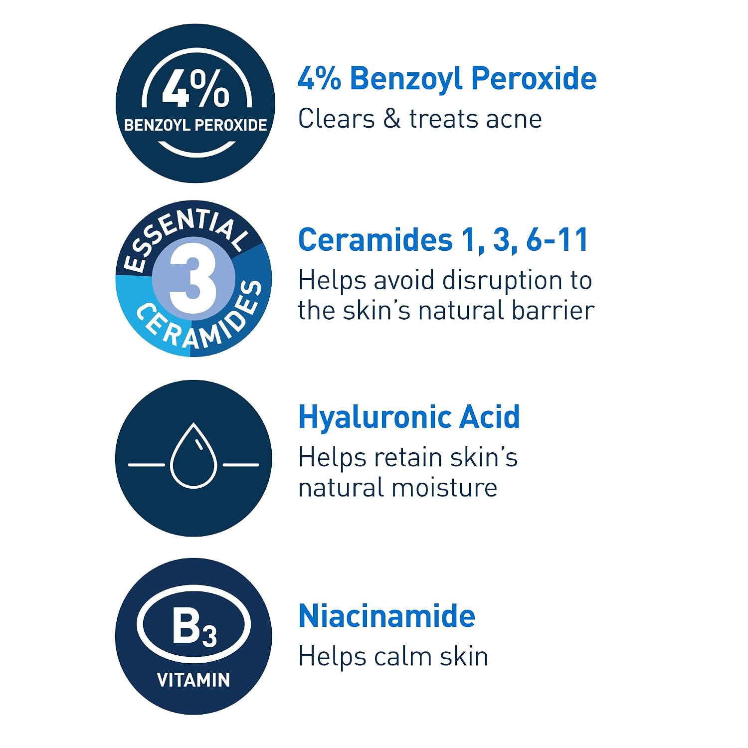 CeraVe Foaming Acne Cream Cleanser. Face Wash with 4% Benzoyl Peroxide. 5oz | Skin Care. Hyaluronic Acid. Niacinamide. Facial Cleanser. Acne Treatment For Face. Face Care. Gentle Cleanser. Ceramides