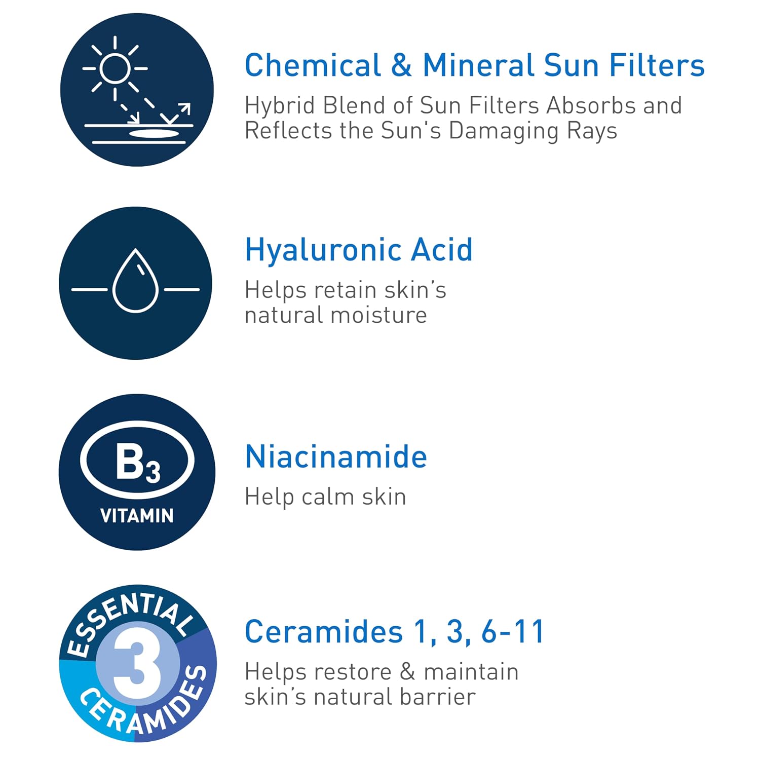 CeraVe Hydrating Sheer Sunscreen SPF 30 with Hyaluronic Acid. 3oz | Mineral and Chemical Sunscreen For Face and Body with Zinc Oxide & Ceramides. Fragrance-Free & Paraben-Free