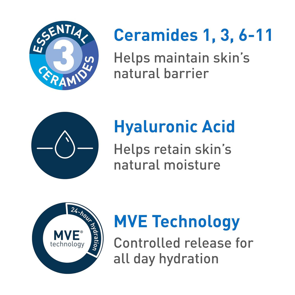 CeraVe Ultra-Light Moisturizing Gel. Niacinamide Face Moisturizer. 1.75oz | Oil-Free Hyaluronic Acid & Ceramide Gel Skin Care Formula Hydrates To Act As A Lightweight Moisturizer For Oily Skin