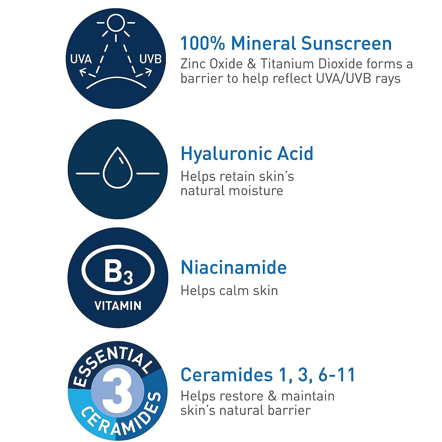 CeraVe Hydrating Mineral Sunscreen SPF 50 Face Sunscreen. Travel Size 2.5oz | Face Sunscreen with Zinc Oxide. Titanium Dioxide. Hyaluronic Acid. & Niacinamide For Broad Spectrum Protection