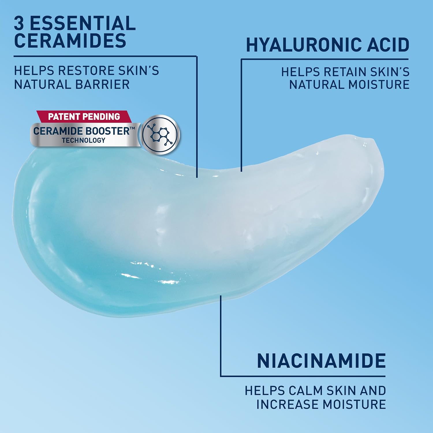 CeraVe Hydrating Hyaluronic Acid Water Gel Moisturizer for Face. 1.7oz | Lightweight Water Gel with Ceramides. Niacinamide and Hyaluronic Acid For Plumping Hydration. Safe For Sensitive Skin