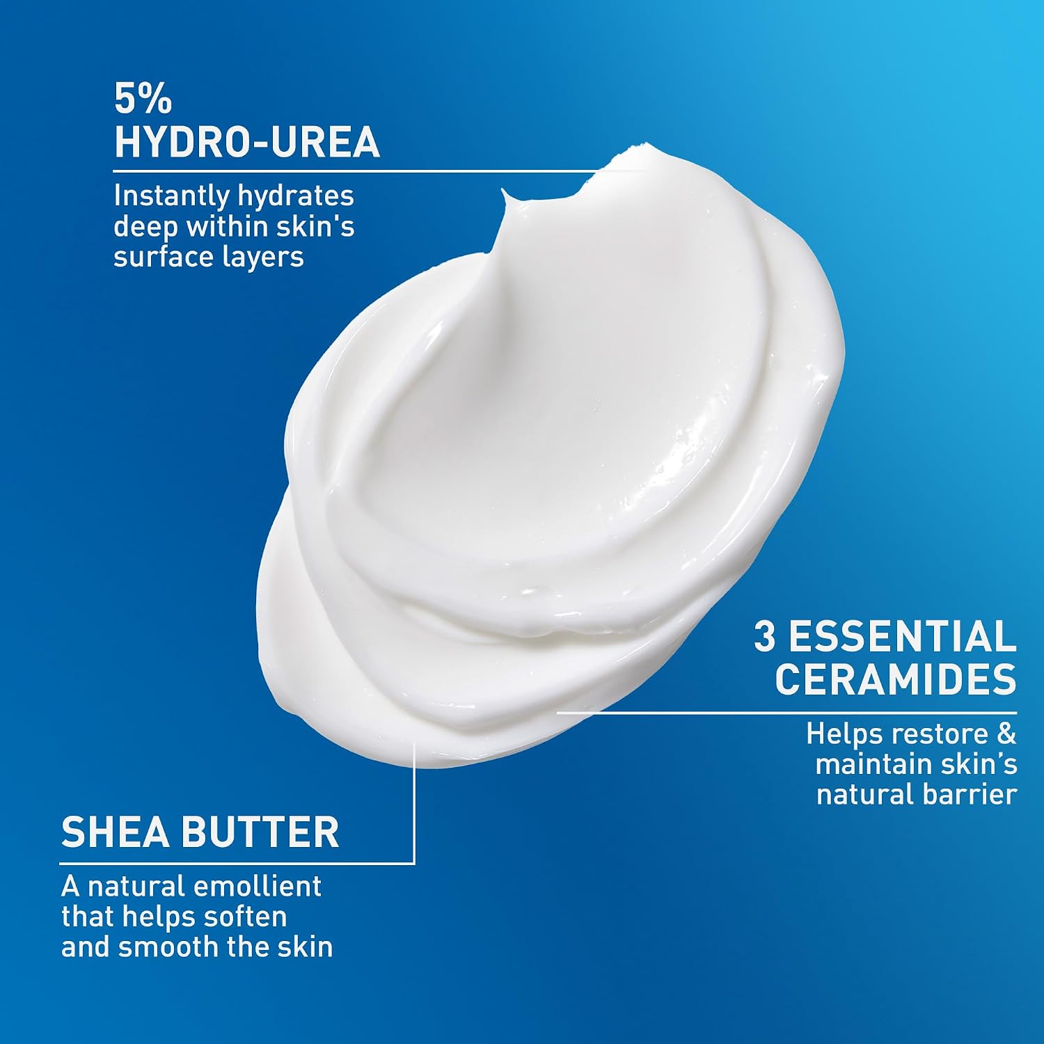 CeraVe Intensive Moisturizing Cream.Body Moisturizer With Shea Butter.72H Hydration + Skin Barrier Repair.Fragrance-Free Body Lotion For Extremely Dry Skin.19oz.(Pack of 2)