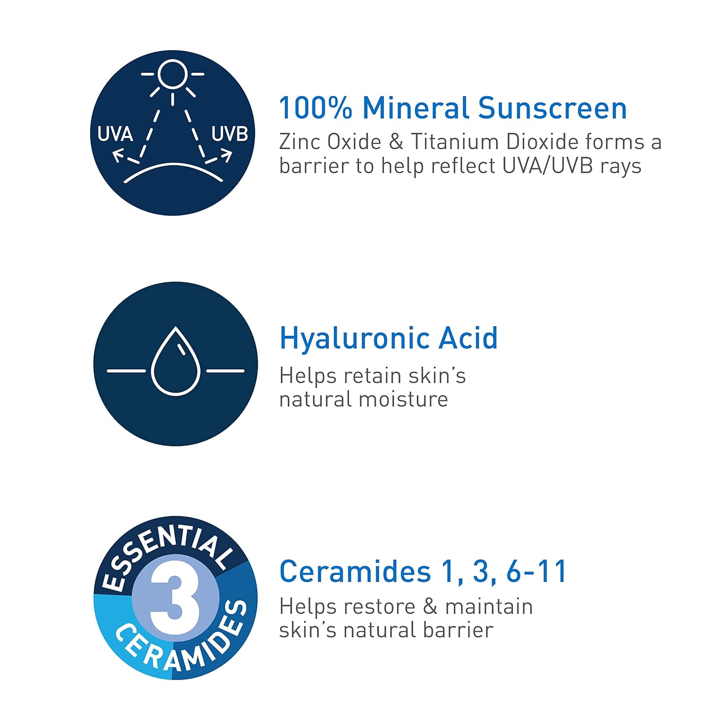 CeraVe Hydrating Mineral Sunscreen SPF 30 with Hyaluronic Acid. 5oz | Face Sunscreen with Zinc Oxide. Titanium Dioxide. Hyaluronic Acid. & Niacinamide For Broad Spectrum Protection