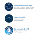CeraVe 100% Mineral Sunscreen SPF 30 with Zinc Oxide & Titanium Dioxide.Hyaluronic Acid & Ceramides.Oil Free.Non-Greasy.Hydrating Mineral Sunscreen For Body.5 oz.(Pack of 2)