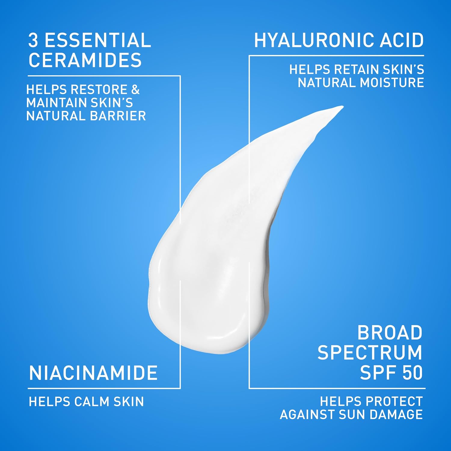 CeraVe AM Facial Moisturizing Lotion SPF 50. Face Moisturizer with SPF. 3oz | Travel Size Skin Care. Hyaluronic Acid and Niacinamide That Blends with No White Cast. Non-Greasy & Non-Comedogenic