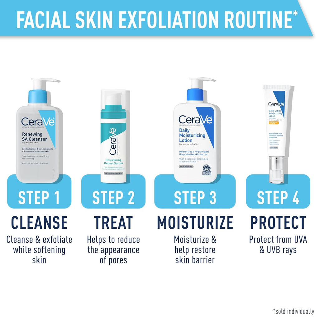CeraVe Renewing Salicylic Acid Cleanser. BHA Exfoliating Face Wash. 8oz | Skin Care with Hyaluronic Acid & Niacinamide. Facial Cleanser. Face Cleanser. Ceramides. Fragrance Free. Non-Comedogenic