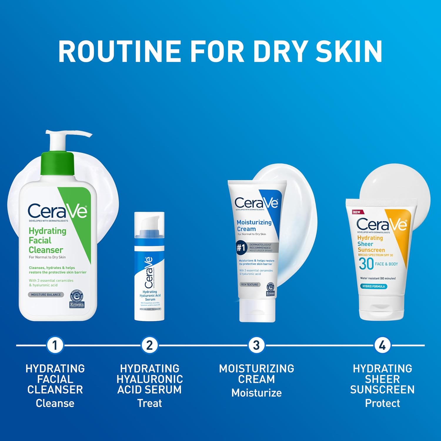 CeraVe Moisturizing Cream. Face Body Moisturizer. Normal to Dry Skin. 8 Fl Oz | Hyaluronic Acid For Instant Hydration. Skin Barrier Repair. Ceramide Moisturizer. Fragrance Free. Non-Comedogenic. Daily Use
