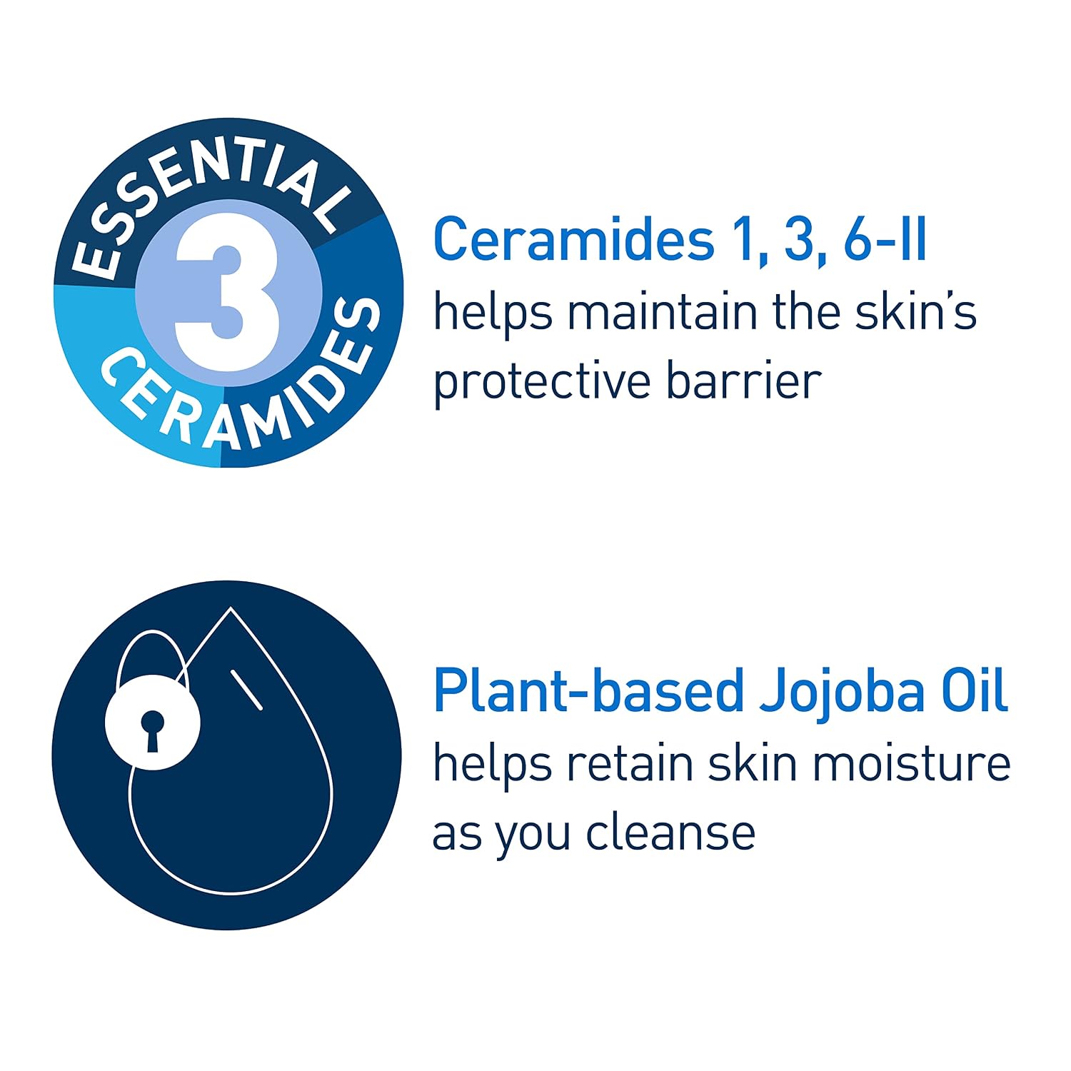 CeraVe Cleansing Balm. Hydrating Makeup Remover with Jojoba Oil. 1.3oz | Travel Makeup Remover Balm with Ceramides Gently Melts Waterproof Mascara and Acts As A Soothing Eye Makeup Remover