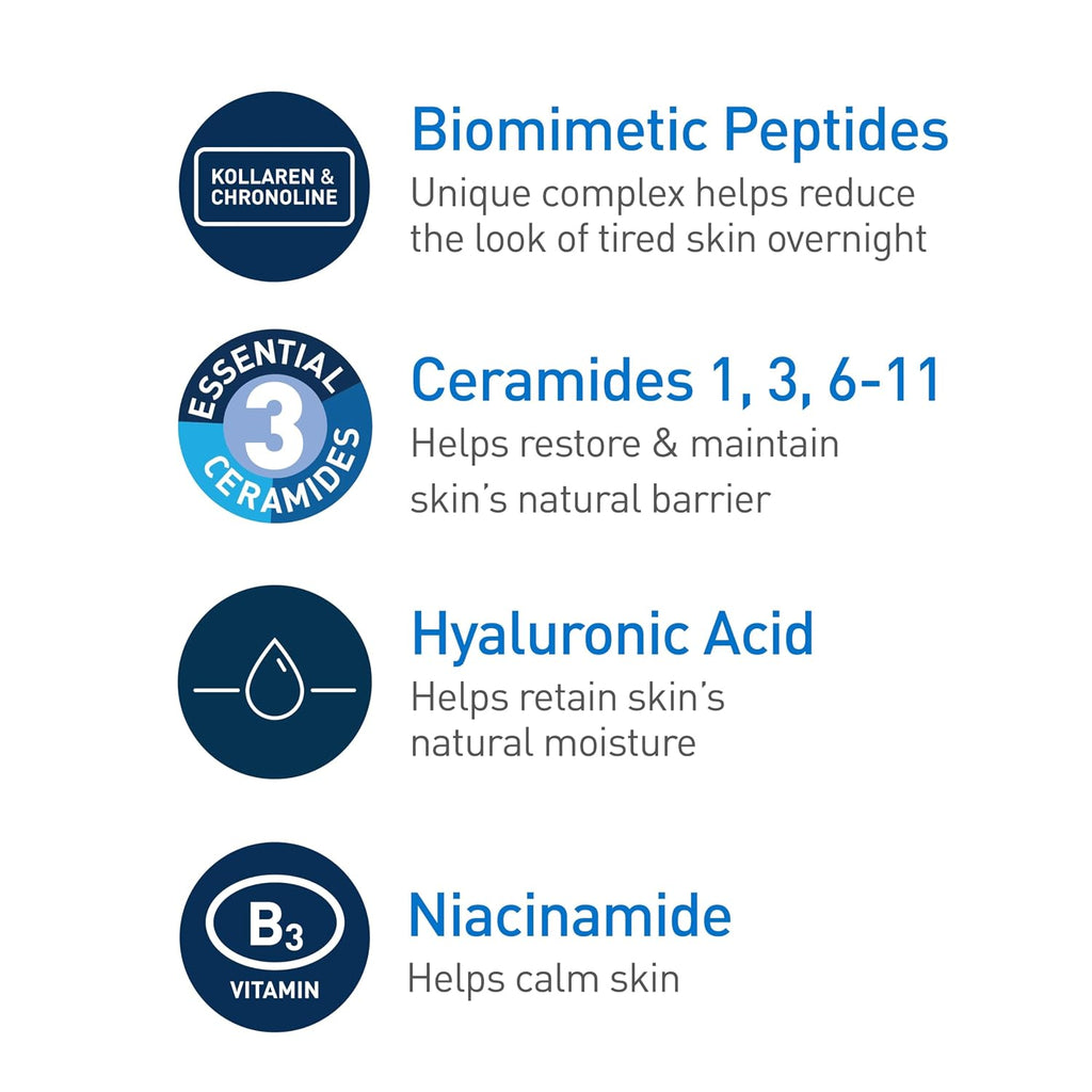 CeraVe Night Cream. Face Moisturizer. Skin Care for Dry Skin. 1.7oz | Skin Renewing Face Moisturizer with Hyaluronic Acid & Peptides. Night Cream For Men & Women. Anti-Aging Face Cream. Daily Use