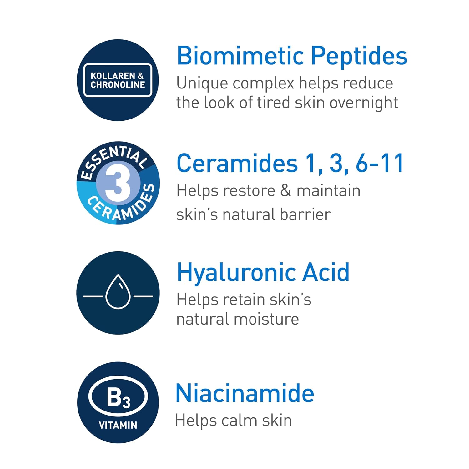 CeraVe Night Cream. Face Moisturizer. Skin Care for Dry Skin. 1.7oz | Skin Renewing Face Moisturizer with Hyaluronic Acid & Peptides. Night Cream For Men & Women. Anti-Aging Face Cream. Daily Use