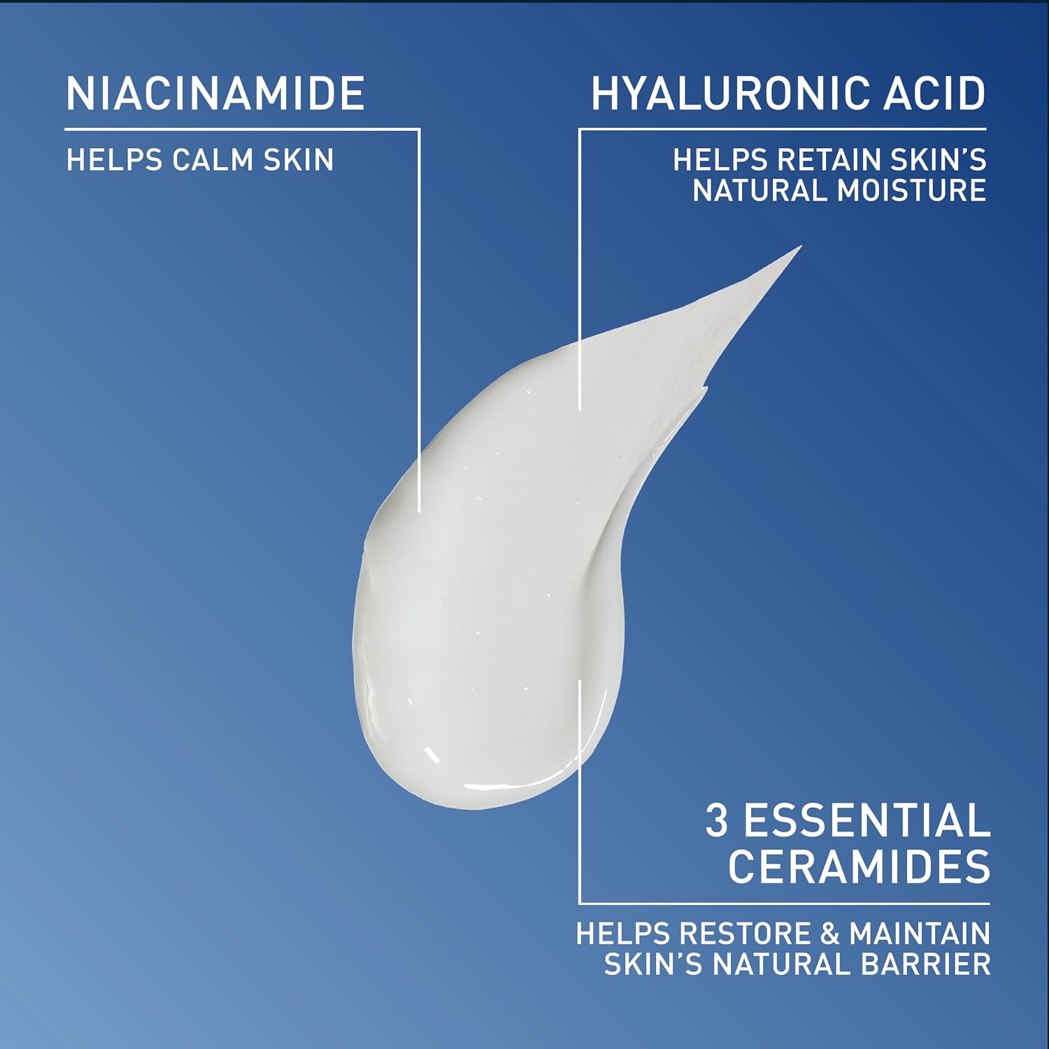 CeraVe PM Facial Moisturizing Lotion. Skin Care for Dry Skin. Oil-Free. 3oz | Travel Sized Face Lotion with Hyaluronic Acid. Niacinamide & Ceramides. Face Moisturizer for Men & Women. Skin Barrier Repair