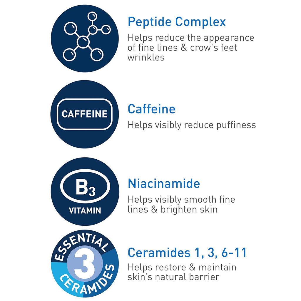 CeraVe Eye Cream for Wrinkles with Peptides. Caffeine & Niacinamide. 0.5oz | Dermatologist-Tested Skin Care Formula Targets Crows Feet and Delicate Under-Eye Skin To Visibly Smooth. Restore. and Protect