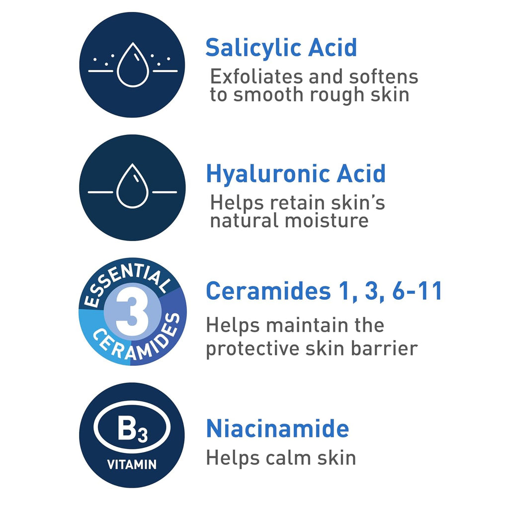 CeraVe Renewing Salicylic Acid Cleanser. BHA Exfoliating Face Wash. 8oz | Skin Care with Hyaluronic Acid & Niacinamide. Facial Cleanser. Face Cleanser. Ceramides. Fragrance Free. Non-Comedogenic