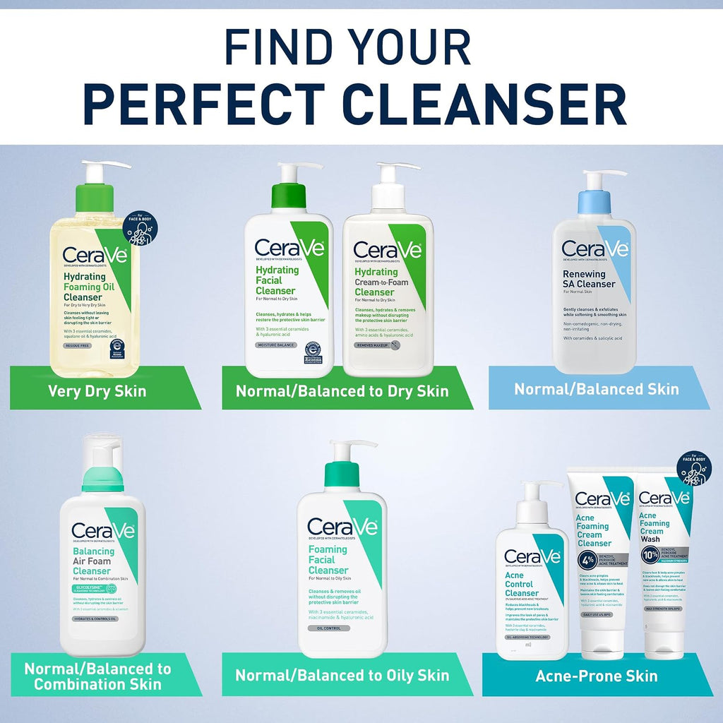 CeraVe Renewing Salicylic Acid Cleanser. BHA Exfoliating Face Wash. 8oz | Skin Care with Hyaluronic Acid & Niacinamide. Facial Cleanser. Face Cleanser. Ceramides. Fragrance Free. Non-Comedogenic