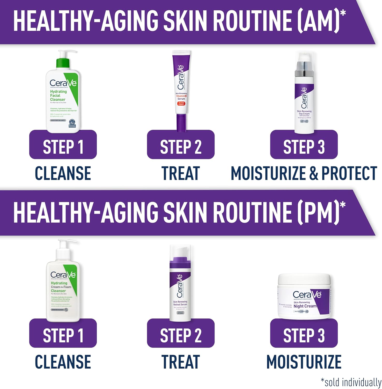 CeraVe Retinol Serum for Face with Niacinamide & Hyaluronic Acid. 1 oz | Skin Care. Brightening Serum. Anti Aging. Smooths Fine Lines and Wrinkles. Ceramides. Fragrance Free. Non-Comedogenic. Gentle