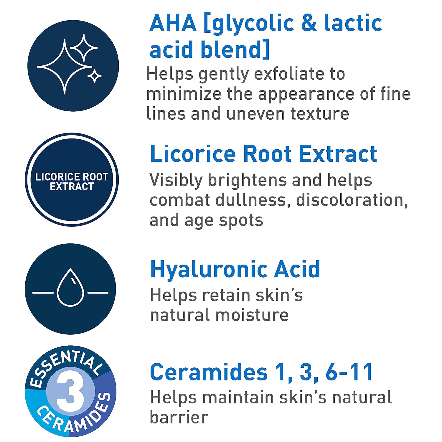 CeraVe Exfoliating Treatment. Anti Aging Serum with Glycolic Acid. 17oz | Nightly Formula with 5% Lactic Acid and Ceramides To Target Wrinkles and Act As a Dark Spot Corrector For Face