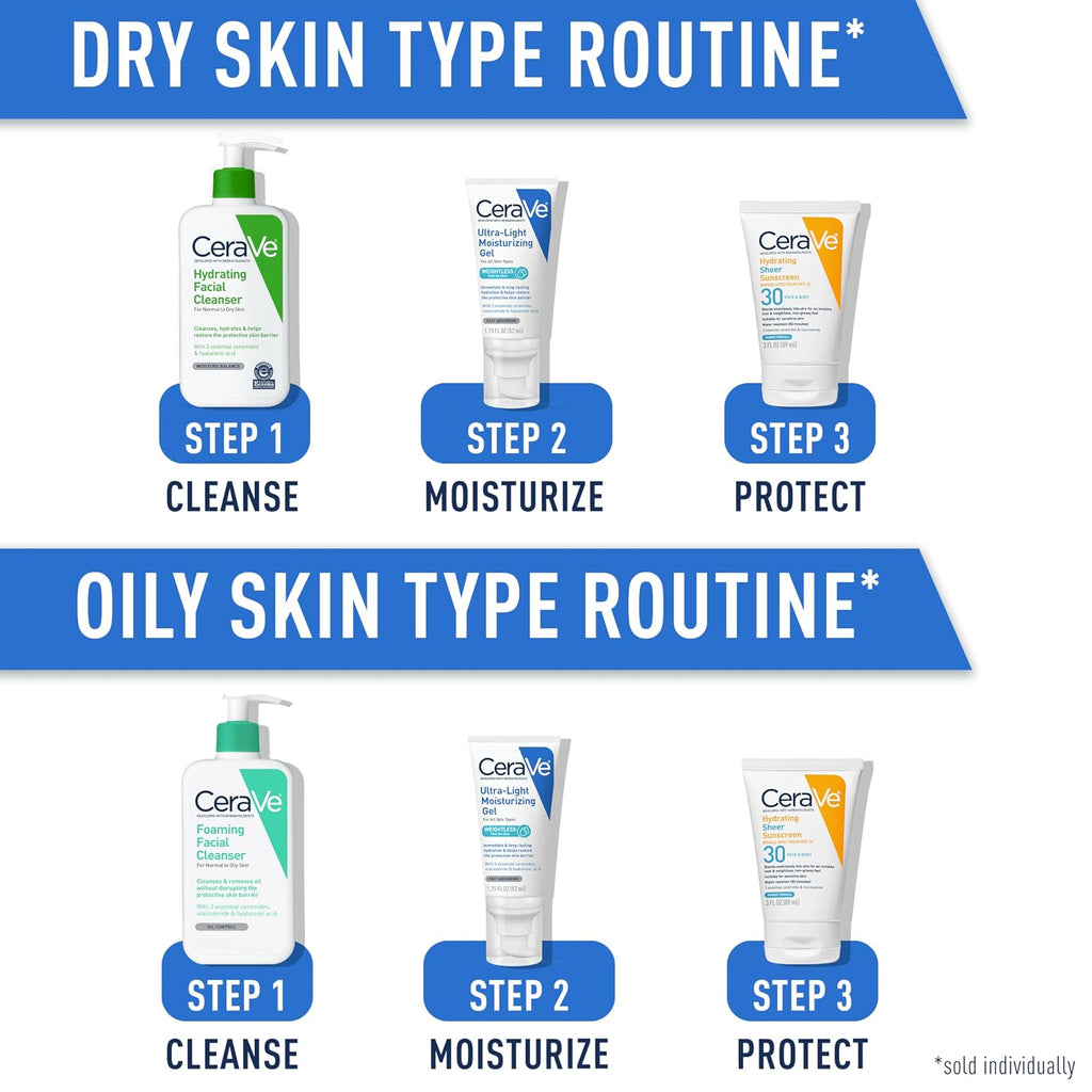 CeraVe Ultra-Light Moisturizing Gel. Niacinamide Face Moisturizer. 1.75oz | Oil-Free Hyaluronic Acid & Ceramide Gel Skin Care Formula Hydrates To Act As A Lightweight Moisturizer For Oily Skin