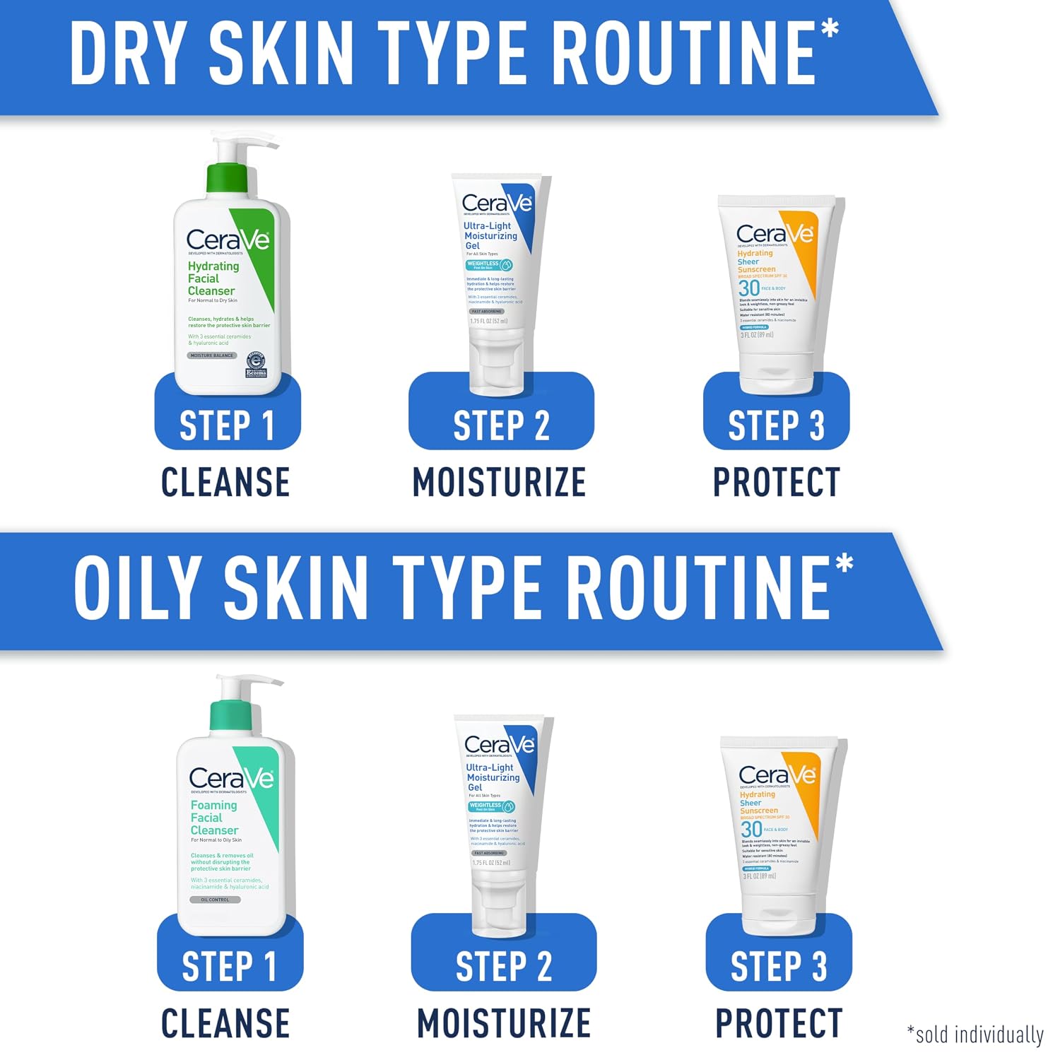 CeraVe Ultra-Light Moisturizing Gel. Niacinamide Face Moisturizer. 1.75oz | Oil-Free Hyaluronic Acid & Ceramide Gel Skin Care Formula Hydrates To Act As A Lightweight Moisturizer For Oily Skin