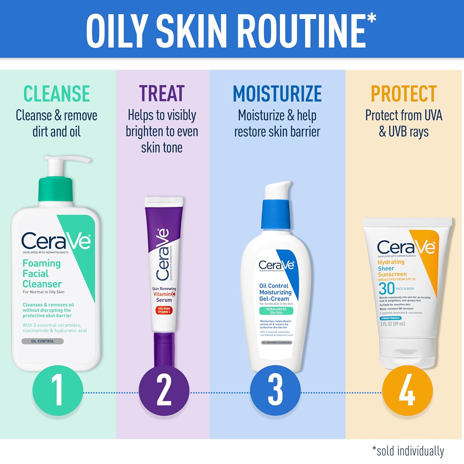 CeraVe Hydrating Sheer Sunscreen SPF 30 with Hyaluronic Acid. 5oz | Mineral and Chemical Sunscreen For Face and Body with Zinc Oxide & Ceramides. Fragrance-Free and Paraben-Free