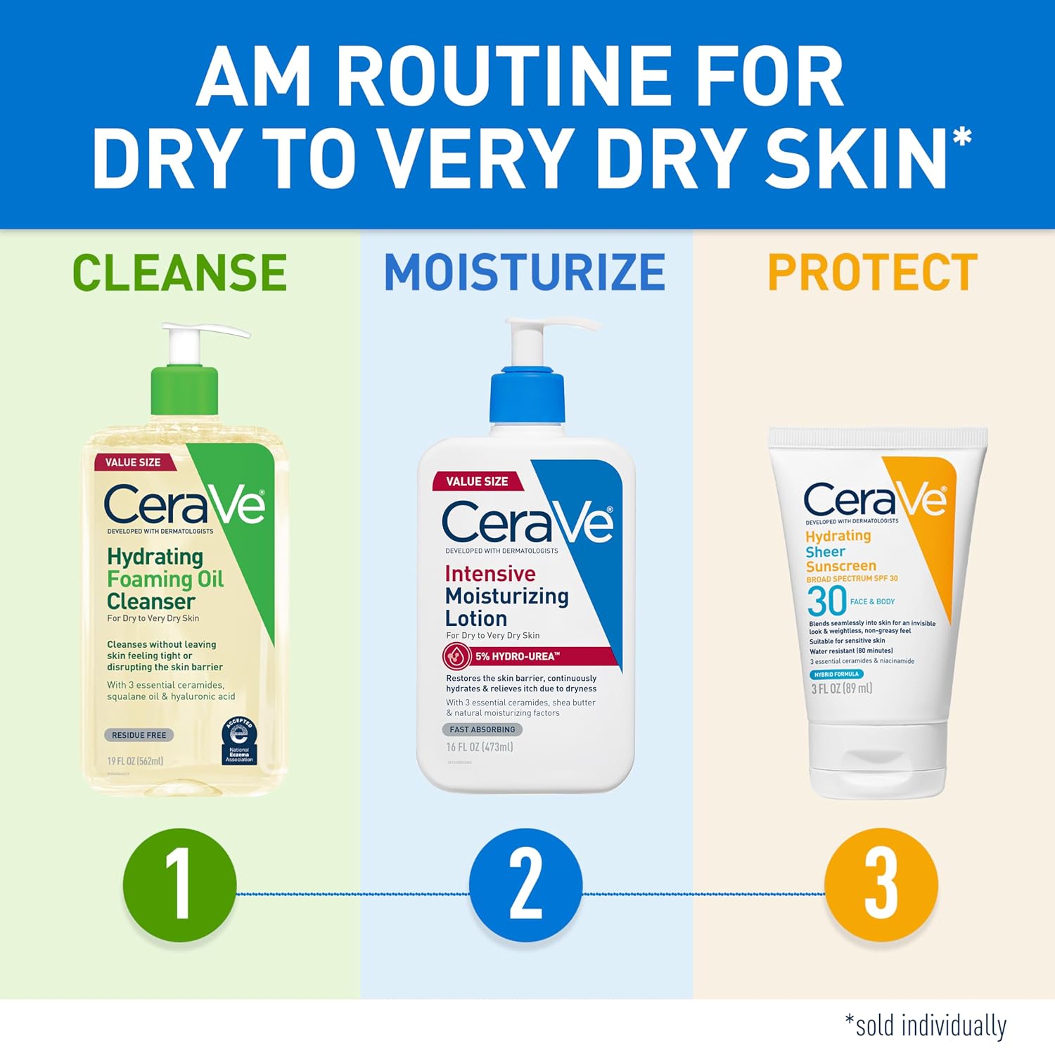 CeraVe Intensive Moisturizing Lotion. Shea Butter Body Lotion. 8oz | Relieves Signs of Extra Dry Skin with Hydro-Urea and Shea Butter In a Non-Greasy Formula For Rough. Tight and Itchy Skin