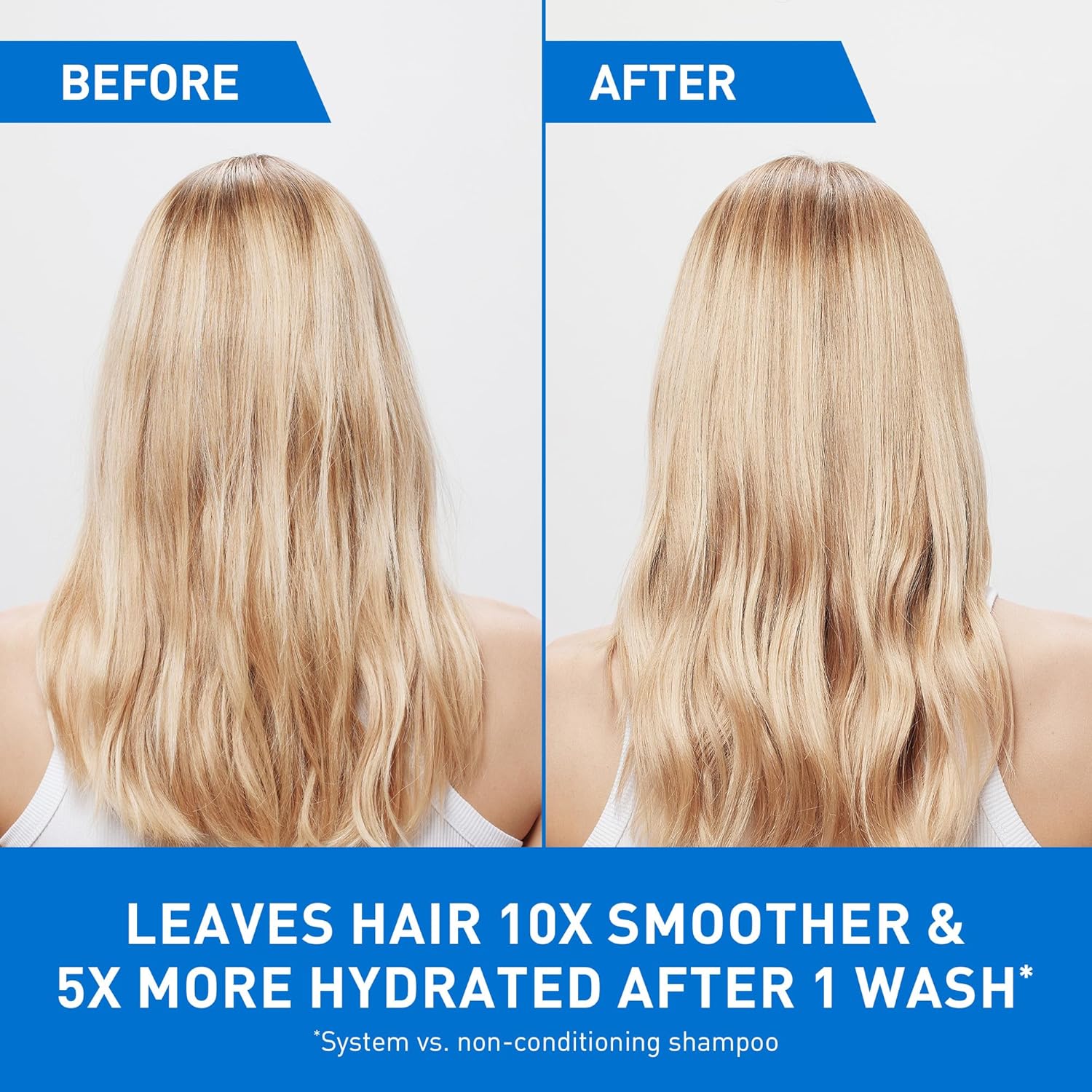 CeraVe Gentle Hydrating Shampoo with Hyaluronic Acid for Hair & Scalp. 19oz | Leaves Hair and Scalp Soft and Healthy-Looking with Ceramides. Niacinamide and A Color Safe Formula