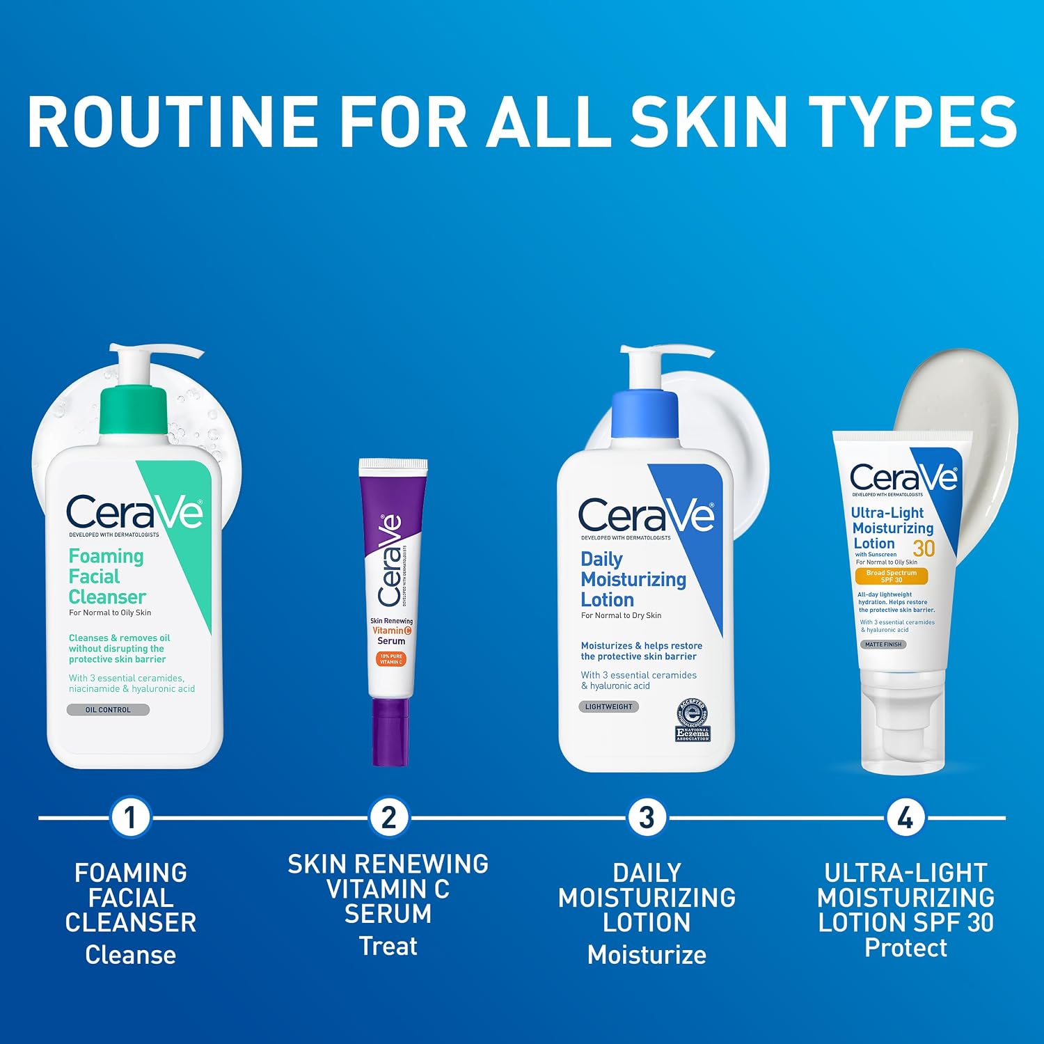 CeraVe Daily Moisturizing Lotion. Face and Body Lotion. Skin care. 12oz | Hyaluronic Acid. Lotion For Dry Skin. Skin Barrier Repair. Ceramide Moisturizer. For Men and Women. Fragrance Free. Oil-Free