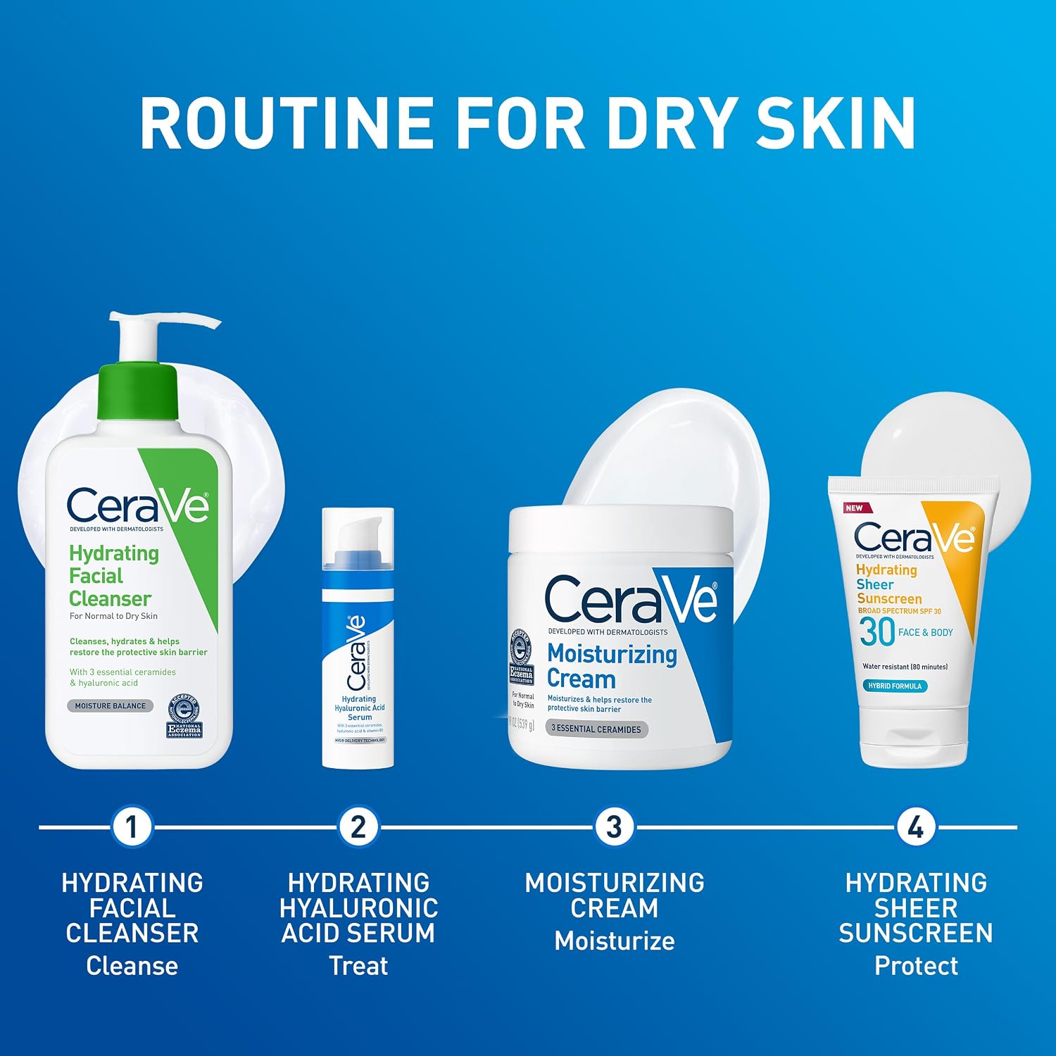 CeraVe Moisturizing Cream. Face & Body Moisturizer for Dry Skin. 19oz | Skin Care with Hyaluronic Acid. Skin Barrier Repair. Ceramide Moisturizer. Fragrance Free. Non-Comedogenic. Daily Use